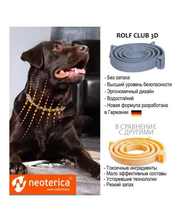 Rolf Club 3D Antiparasite collar for puppies and small dogs 40 cm - Buy Online on GoSupps.com