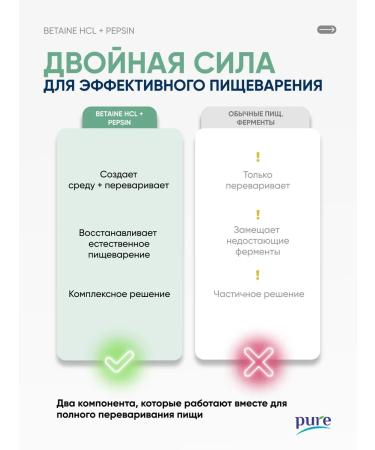 Pure Minerals Betain and pepsin dietary supplement for digestion of the gastric gastrointestinal tract - Buy Online on GoSupps.com