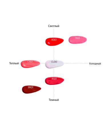 DERMA FACTORY Balm tint for the lip RD01 moisturizing Korea - Buy Online on GoSupps.com