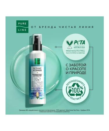 Clean line Hair growth concentration 160ml 2pcs - Buy Online on GoSupps.com