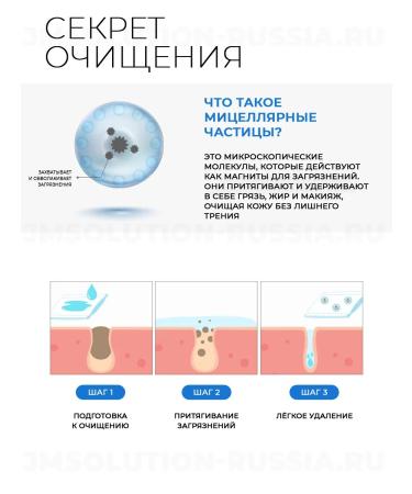 JMSolution Miceloronic Acid Micellar Cleansing Water - Buy Online on GoSupps.com