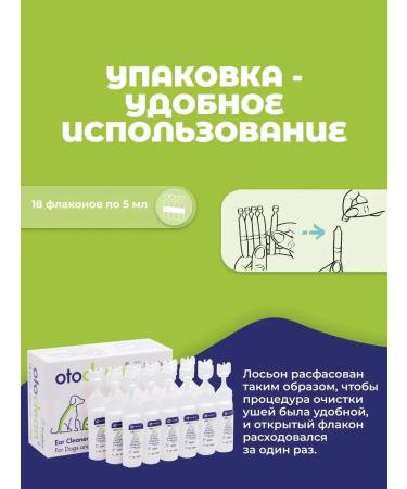 Ecuphar Otoklin Ear Drops for Dogs and Cats - Buy Online on GoSupps.com