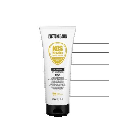 Protokeratin Mask deep recovery - Buy Online on GoSupps.com