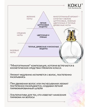 KOKU shampoo and hair mask - Buy Online on GoSupps.com