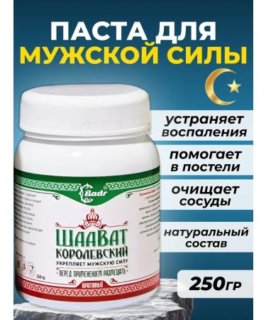 Testosterone for men