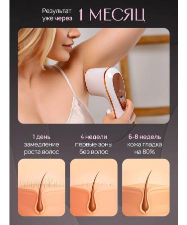 FEMMEFLASH Professional laser photoepilator with cooling effect - Buy Online on GoSupps.com