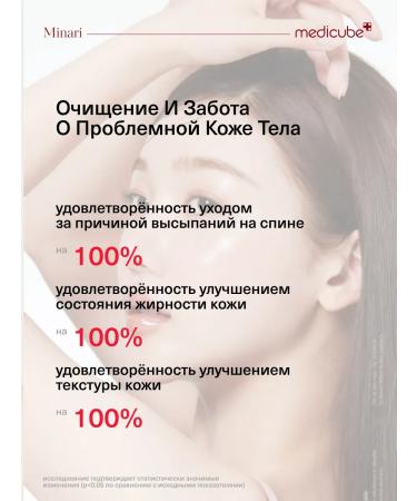 Medicube Shower gel against inflammation on the body - Buy Online on GoSupps.com