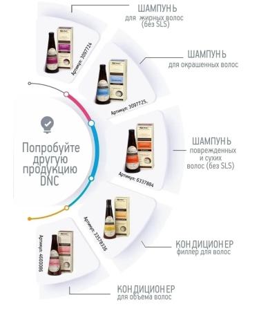 DNC Course of hair masks of any type - Buy Online on GoSupps.com