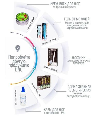 DNC Biovosk strengthening for nails and cuticles 2 pcs and a gift - Buy Online on GoSupps.com