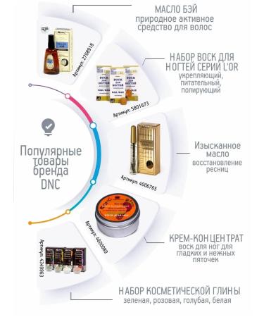 DNC Nail set and cuticles biomas wax nut oil - Buy Online on GoSupps.com