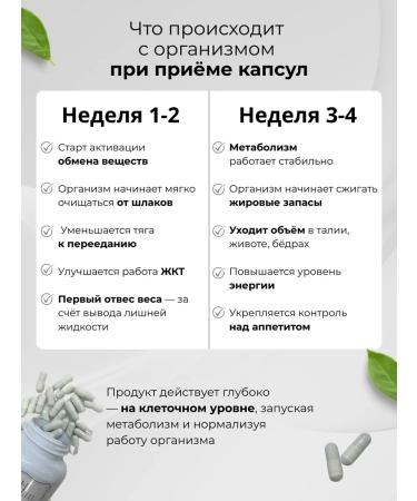 Capsules Fatty halal bh sarslim original - Buy Online on GoSupps.com