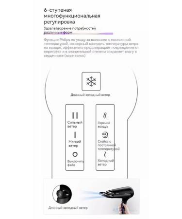 Hair hair dryer BHC020 2100 watts number of nozzles 1 black and gray - Buy Online on GoSupps.com