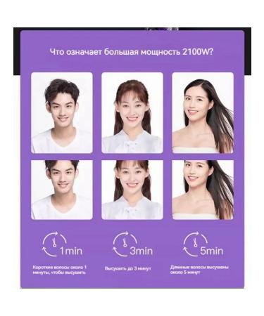 Hair hair dryer BHC020 2100 watts number of nozzles 1 black and gray - Buy Online on GoSupps.com