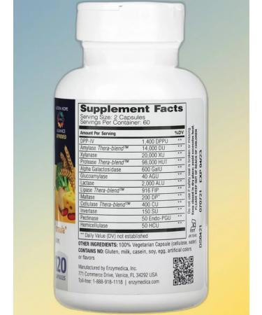enzymedica Digest spectrum digestive enzymes 120 capsules - Buy Online on GoSupps.com