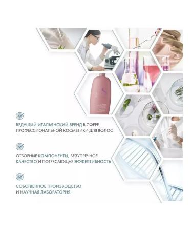 Alfaparf Milano Moisture - moisturizing shampoo for dry hair 250 ml - Buy Online on GoSupps.com