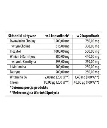 Trec Nutrition Fat Transporter 180 capsules - Buy Online on GoSupps.com