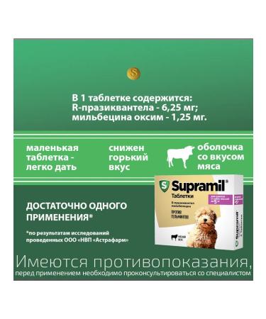 ASTRAPHARM Supramil anthelmintic for dogs  - Buy Online on GoSupps.com