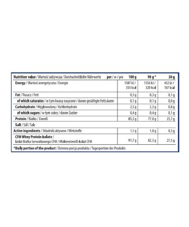 Trec Nutrition Wheythly protein Whey 100% 700g chocolate - Buy Online on GoSupps.com