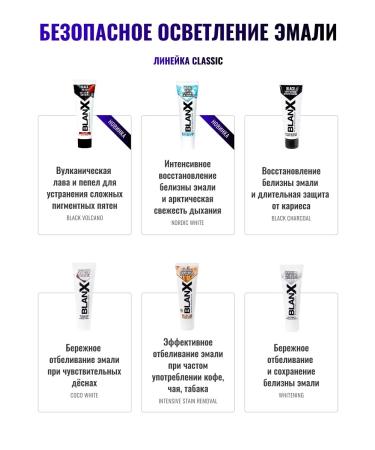 blanx Whitening strips Oxygen Power Black 10 pcs - Buy Online on GoSupps.com