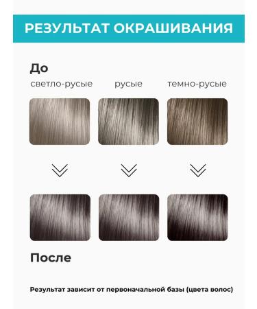 Tinted balm for toning tonic Ash dark blond - Buy Online on GoSupps.com