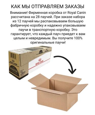 ROYAL CANIN Wet feed for small species of 85 g of 12pcs - Buy Online on GoSupps.com