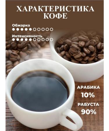 Ararat Product Ground Coffee "Armenia" 1000 g 2 pcs - Buy Online on GoSupps.com