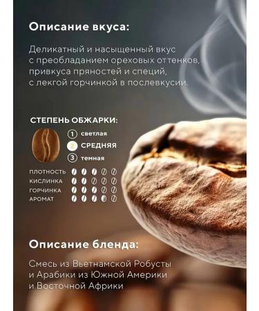 Black Card Ground coffee 500 g 1 packaging - Buy Online on GoSupps.com