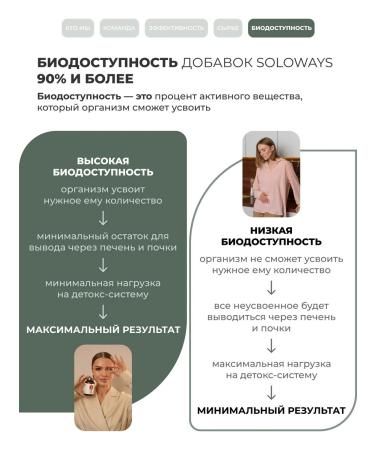 SOLOWAYS Detox Formula 60 capsules - Buy Online on GoSupps.com