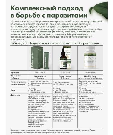 RESTARTBIO Parasit Active 1 Antiparasitic complex 60 capsules - Buy Online on GoSupps.com