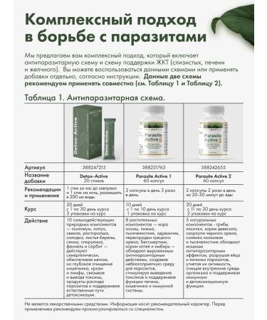 RESTARTBIO Detox-Active complex for cleansing 20 sticks of 7 g - Buy Online on GoSupps.com