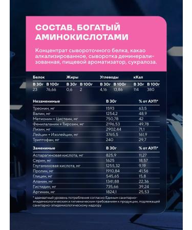 Wonder Whey Protein serum Whey Protein 900g Pimbir - Buy Online on GoSupps.com