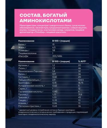 Wonder Whey Gainer for gaining mass Slow Carb Gainer 1500g Pimbir - Buy Online on GoSupps.com