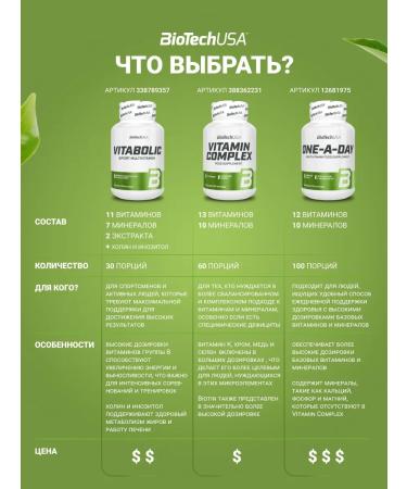 BioTechUSA Vitamin Complex 60 Vitamin Complex Caps - Buy Online on GoSupps.com