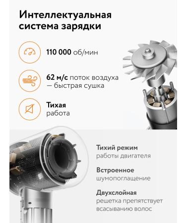 Xiaomi Hair hair dryer with a nozzle Mijia Hair Dryer H501 - Buy Online on GoSupps.com