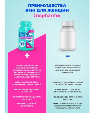 IRISPHARMA Multivitamins for women immunity beauty 60 capsules - Buy Online on GoSupps.com