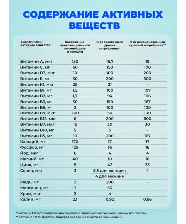 IRISPHARMA Multivitamins for adults immunity 60 tablets - Buy Online on GoSupps.com