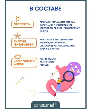 Consumed A complex of enzymes with bile 40 tablets - Buy Online on GoSupps.com