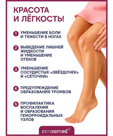 Consumed Venotonik from varicose veins and edema diosmine + grapes dimensions - Buy Online on GoSupps.com