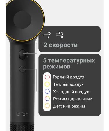 Laifen Hair hair dryer professional SE2 black - Buy Online on GoSupps.com