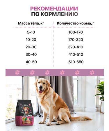 HappyPet Medium -breed dogs of dry 1.5 kg dogs - Buy Online on GoSupps.com