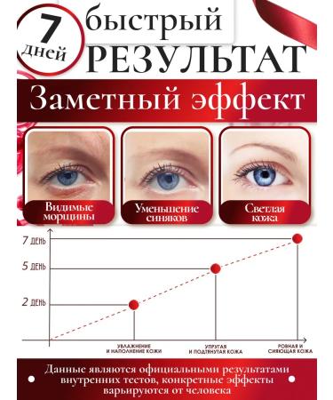 SADOER OFFICIAL Moisturizer cream for the skin around the eyes of sadoer from bruises - Buy Online on GoSupps.com