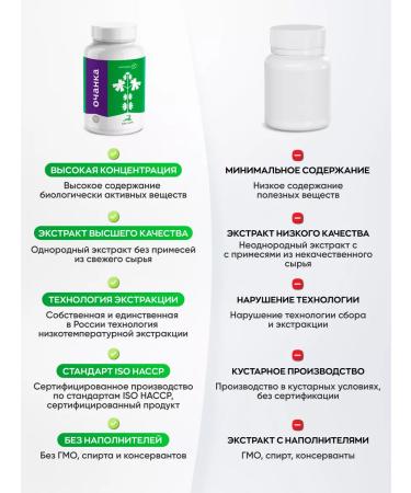 Visterra Vitamins for the eyes Own - Buy Online on GoSupps.com