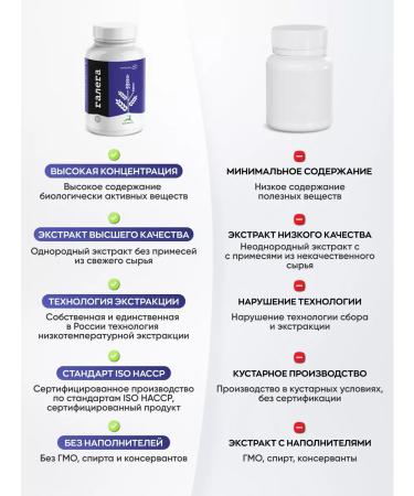 Visterra To reduce galeg sugar extract in capsules - Buy Online on GoSupps.com