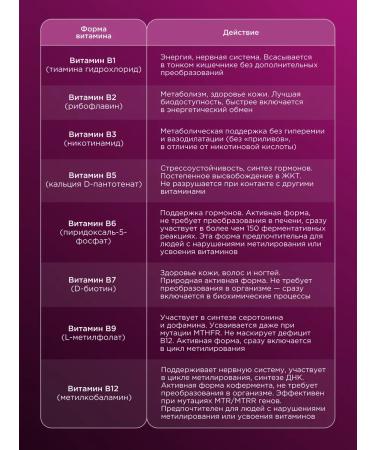 BombBar Vitamins for women of health 60 tablets - Buy Online on GoSupps.com