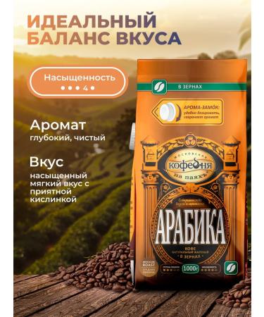 Moscow Coffee Shop on Shares Coffee in grains 1 kg of the man man man accident 1 kg Middle roast - Buy Online on GoSupps.com
