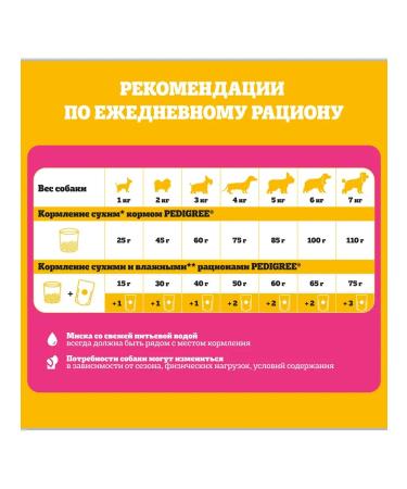 PEDIGREE Dry food for dogs of small breeds beef 3pcs of 500g - Buy Online on GoSupps.com