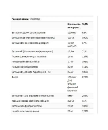 21st Century Vitamins Multivitamins for pregnant women 60 tablets - Buy Online on GoSupps.com
