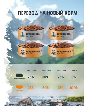 Territory Dry food for small breeds of a turkey 2.5 kg - Buy Online on GoSupps.com