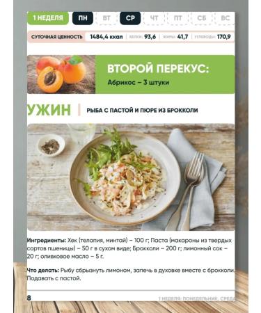 Sashera honey Dash Diet weight loss tablets - Buy Online on GoSupps.com