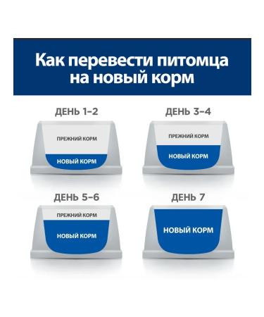 HILL'S Hills ID Low FAT DOBR FELENT DREEMENT DIRECTION GIFT 12KG - Buy Online on GoSupps.com